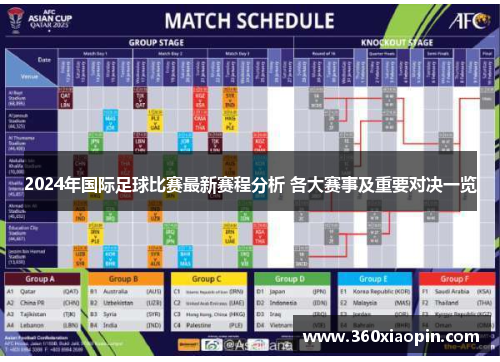 2024年国际足球比赛最新赛程分析 各大赛事及重要对决一览