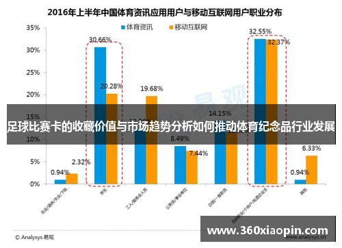 足球比赛卡的收藏价值与市场趋势分析如何推动体育纪念品行业发展